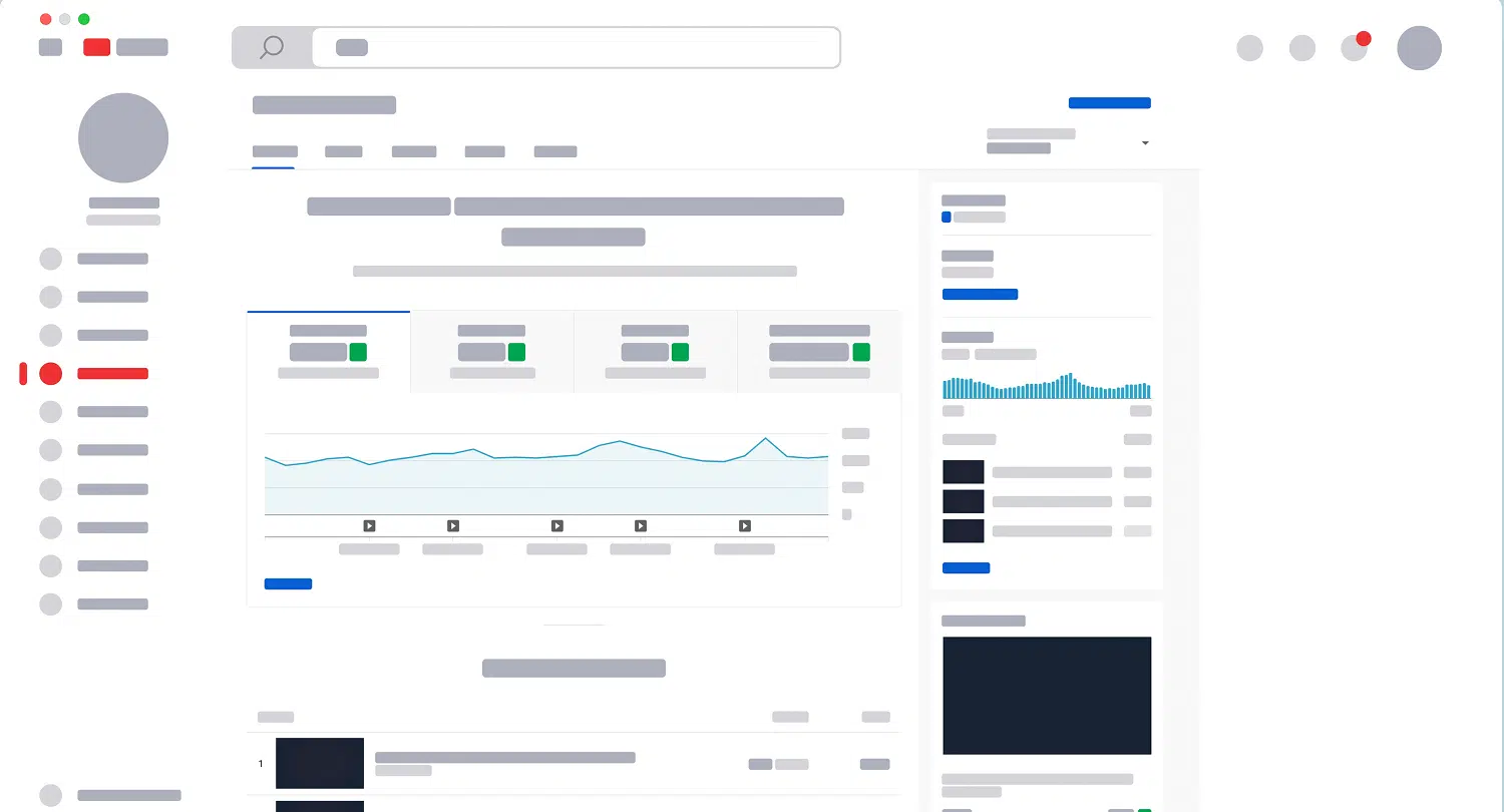 YouTube channel analytics overview